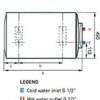 Ariston Pro-R 50L Horizontal Electric Water Heater View 2
