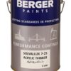 Solvalux 7 25 Acrylic Thinner - 5 USG