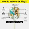 Pack of 4 13A Top Plug 3 Pin Fused - White View 3