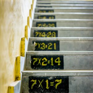 Shop Bevels & Stair Gauges